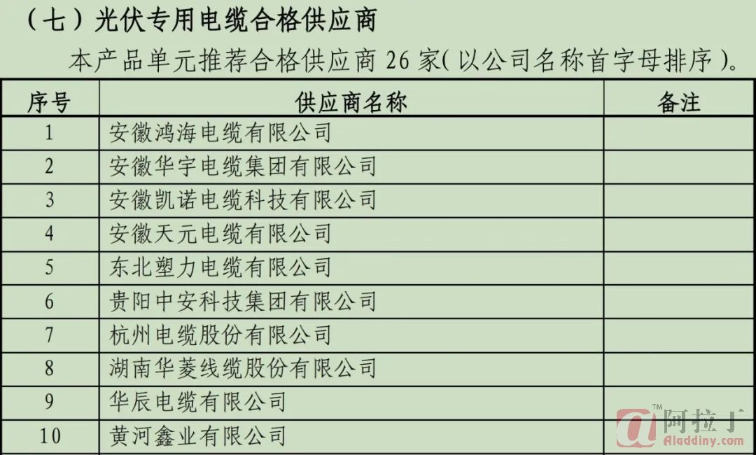铝业网