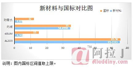 铝业网
