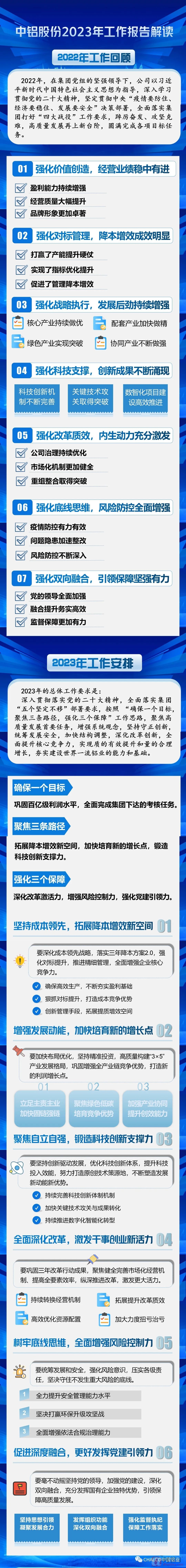 铝业网