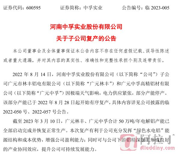 铝业网