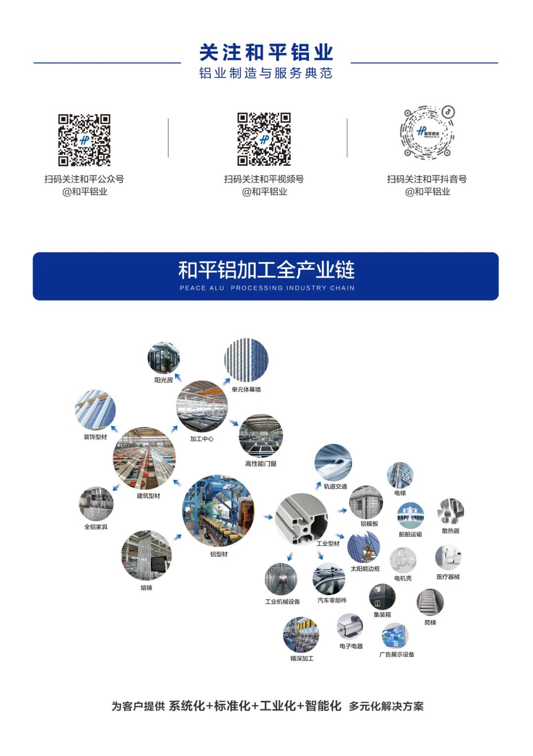 新产品 新技术 新思路丨和平铝业出席第24届中国国际门窗幕墙技术交流研讨会 荣 获多项荣誉