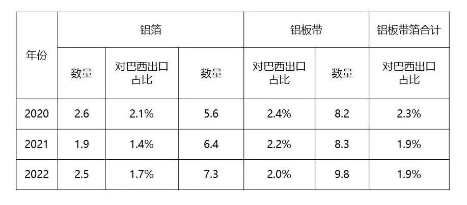 铝业网