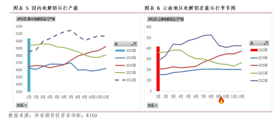 铝业网