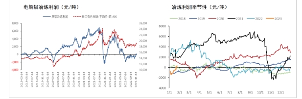 铝业网