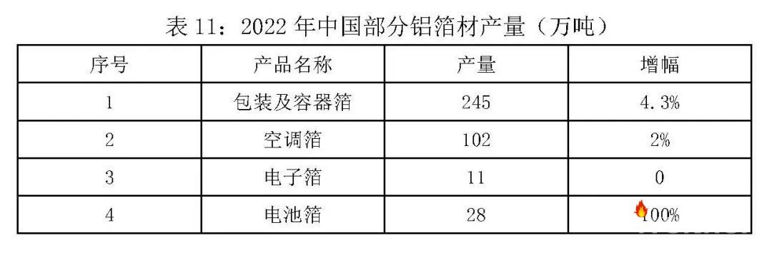 铝业网