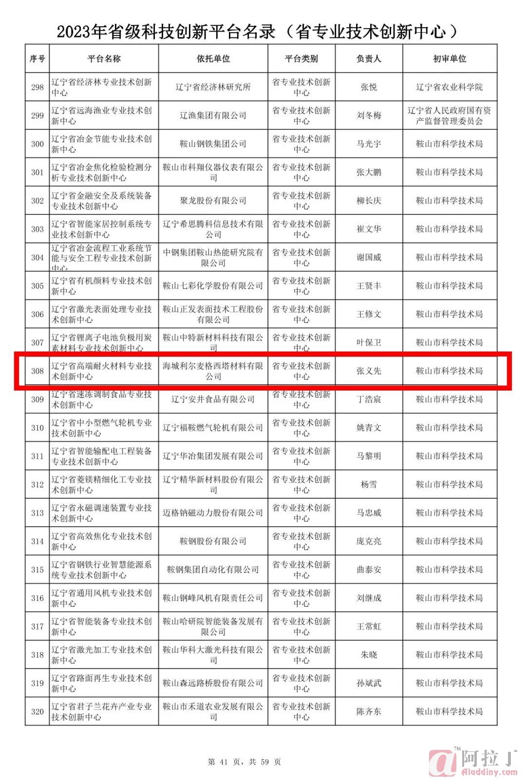 铝业网