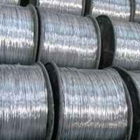 長期生產優質合金鋁線 銷售合金鋁線廠家
