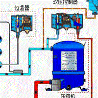 冷水机 循环水冷水机 水循环冷水机