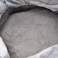 长期供应低硅铁粉